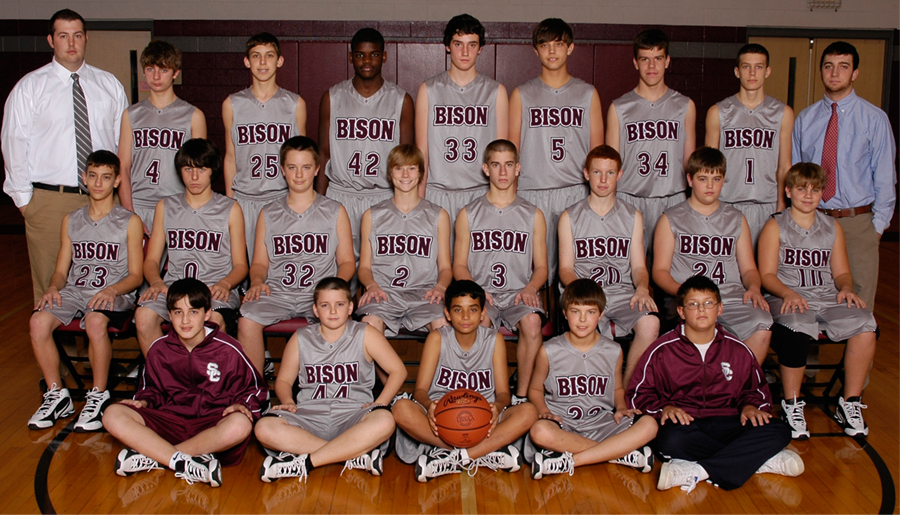 SCM Team Pic